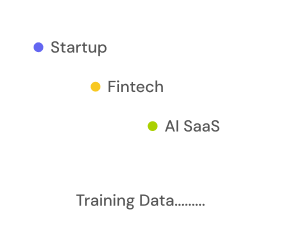 AI-Powered Workflow Automation